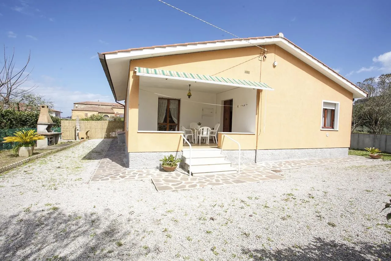 Villetta San Giovanni location